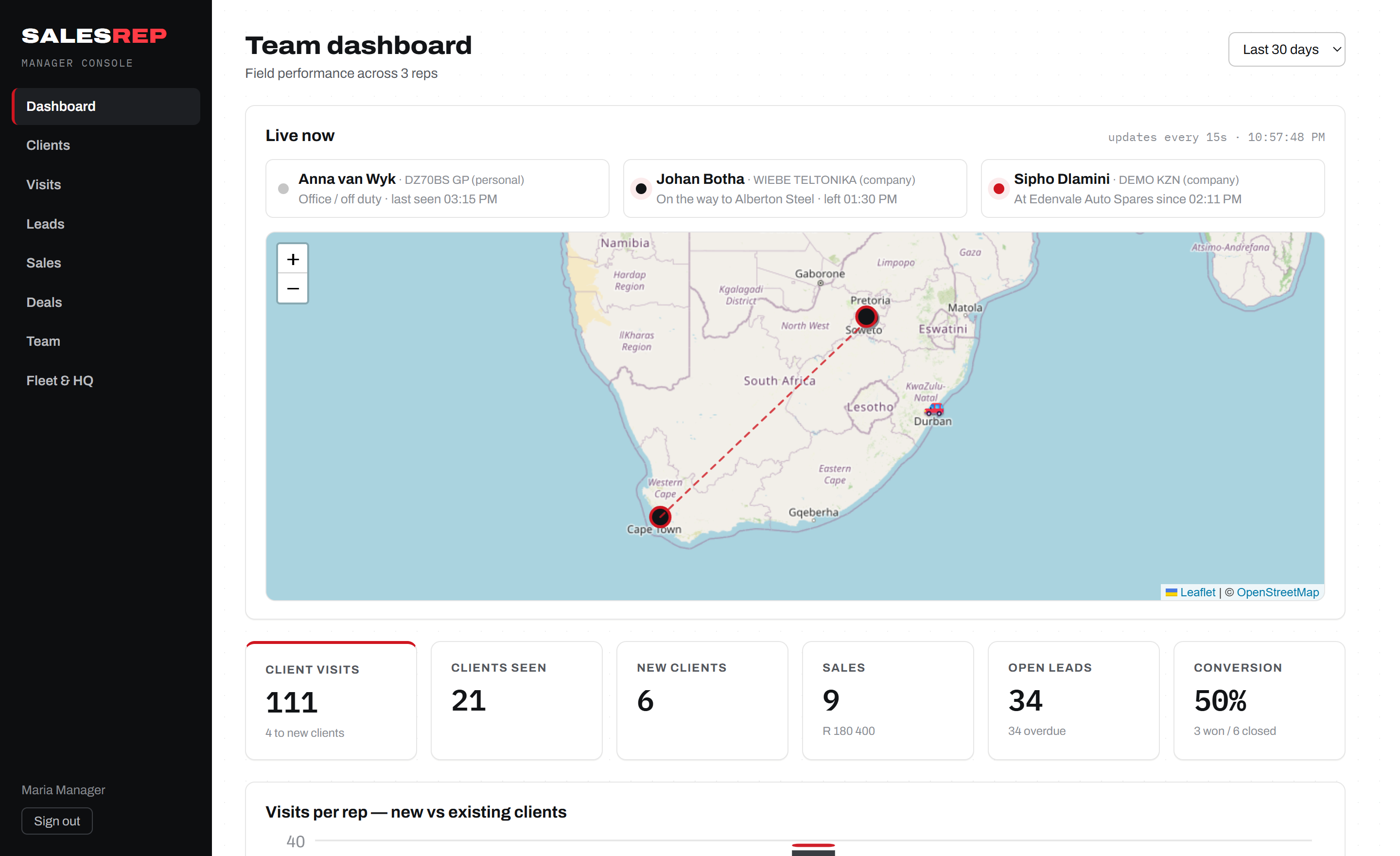 Team dashboard with live map and KPIs